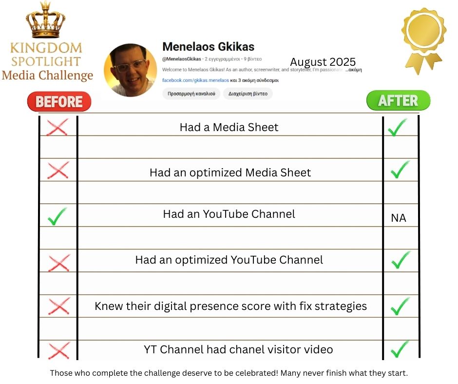 From Invisible Author to Recognized Expert: The PSI TV Ecosystem Effect