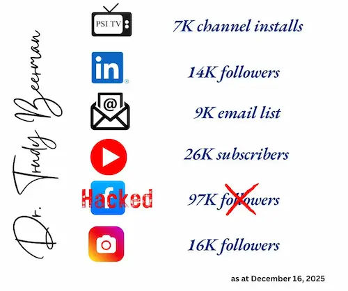 What Happens When the Platform Disappears?