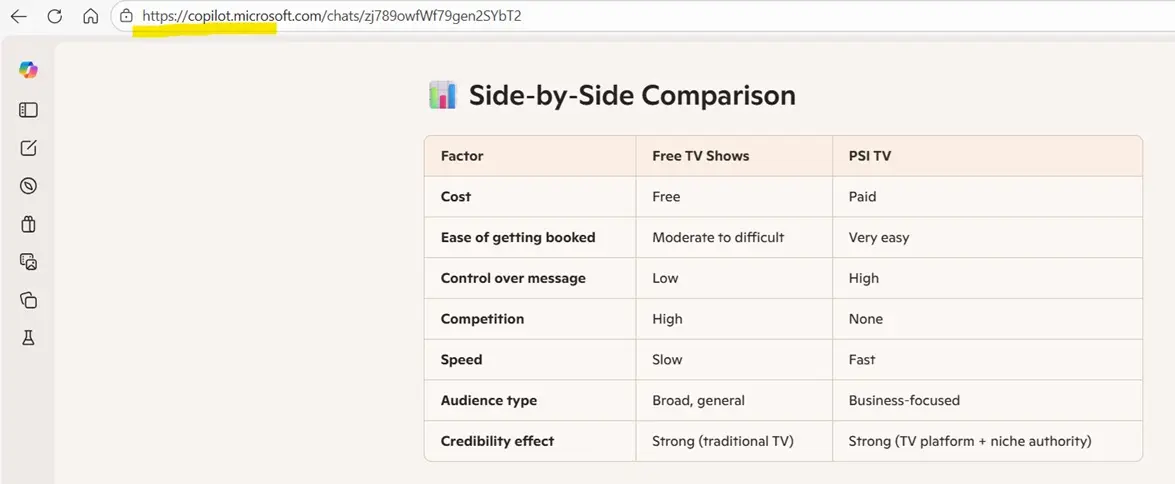 Is Paying to Be a Guest on PSI TV Easier Than Free TV? We Asked AI.