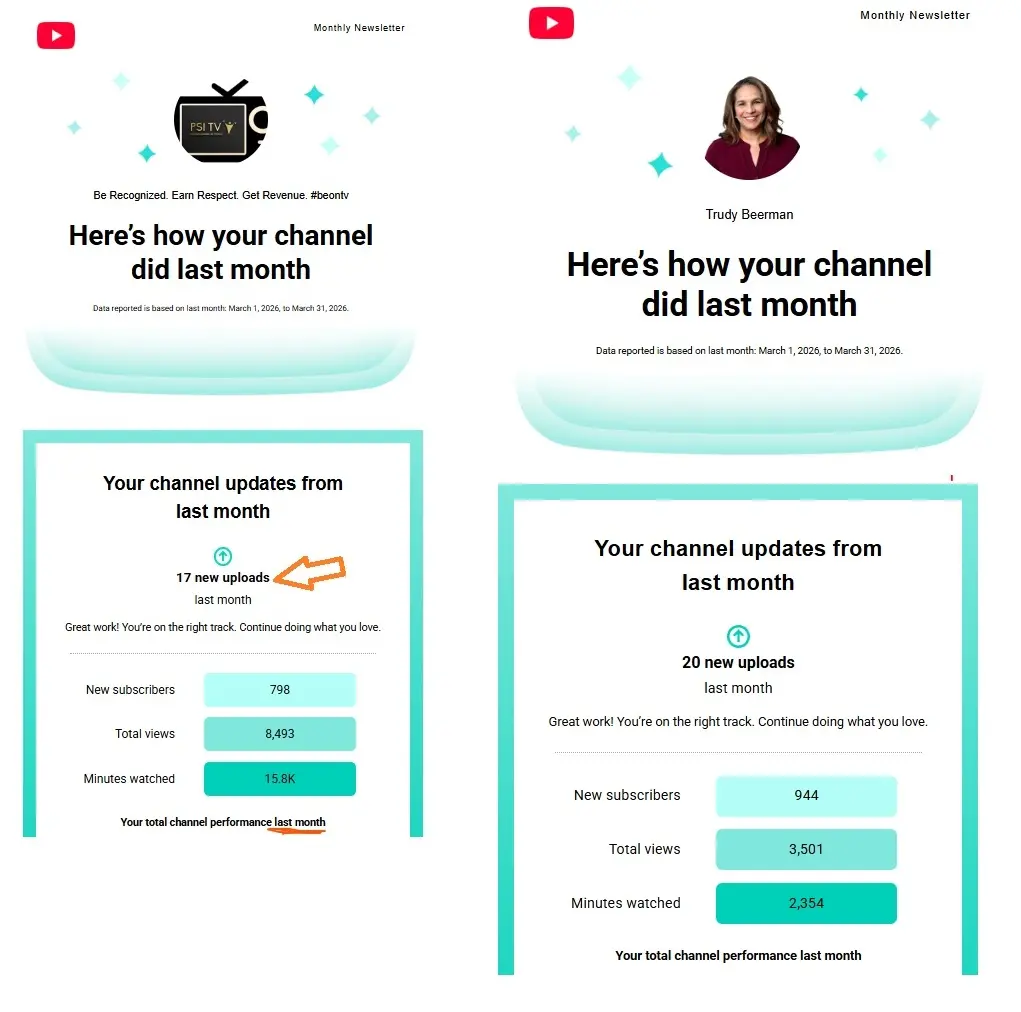 Platform Power vs Personal Brand: What My Two YouTube Channels Reveal About Influential Reach