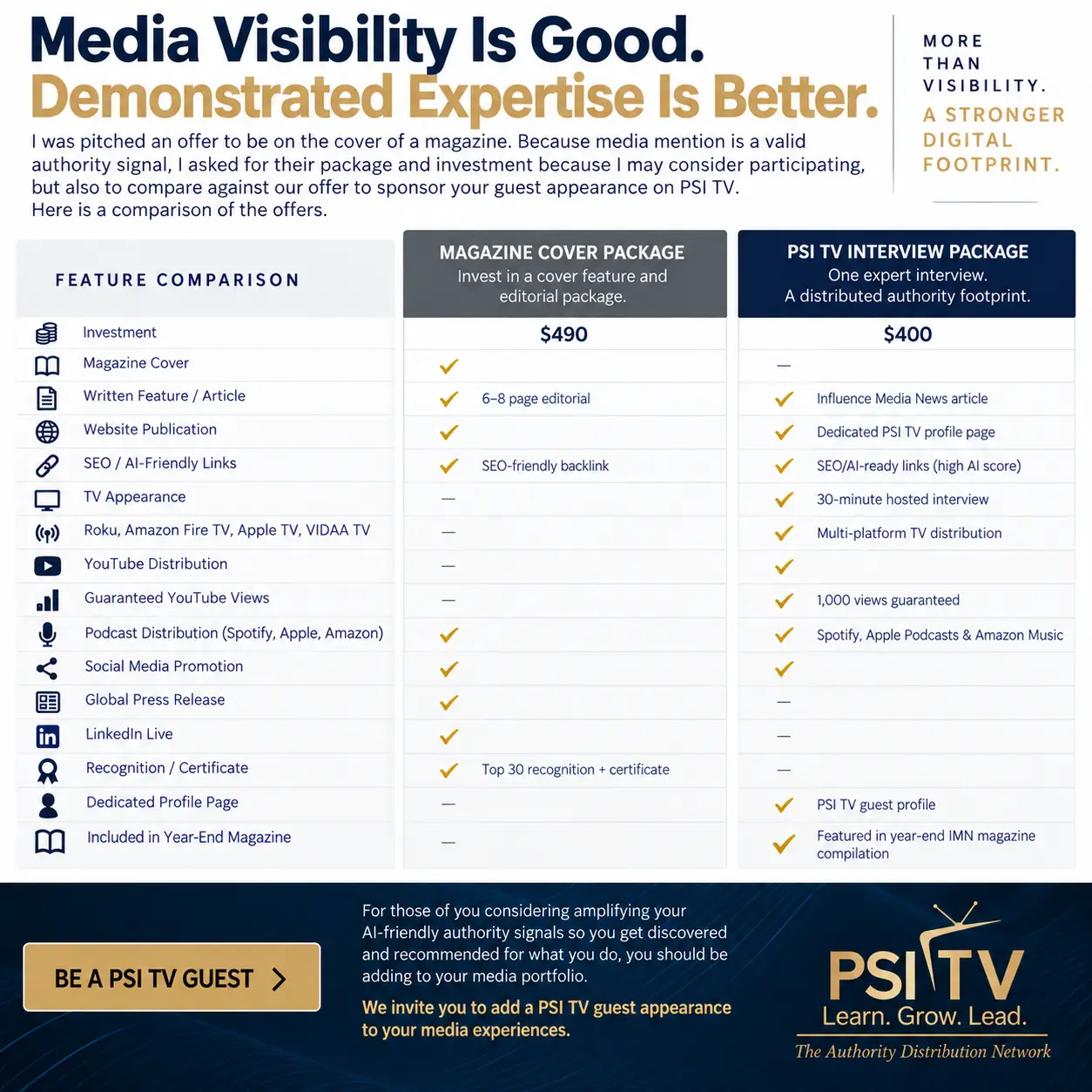 Before You Pay for Media Exposure, Ask What Authority Signals You’re Actually Buying